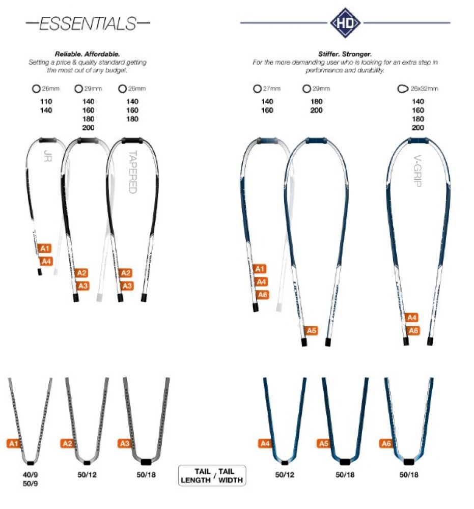 Unifiber Essentials / HD Gabelbaum Endstück